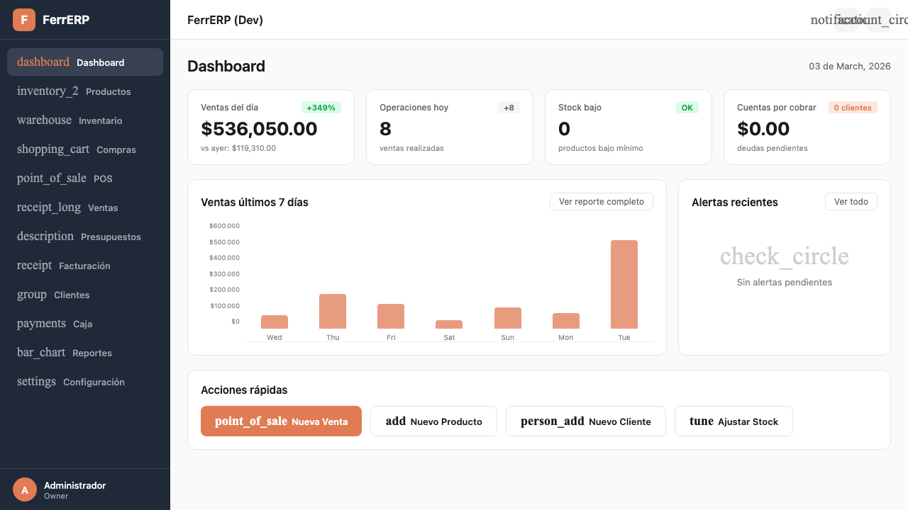 Dashboard de FerrERP